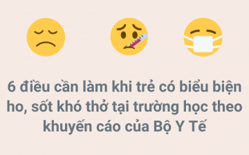 6 điều cần làm khi trẻ có biểu biện ho, sốt khó thở tại trường học theo khuyến cáo của Bộ Y Tế